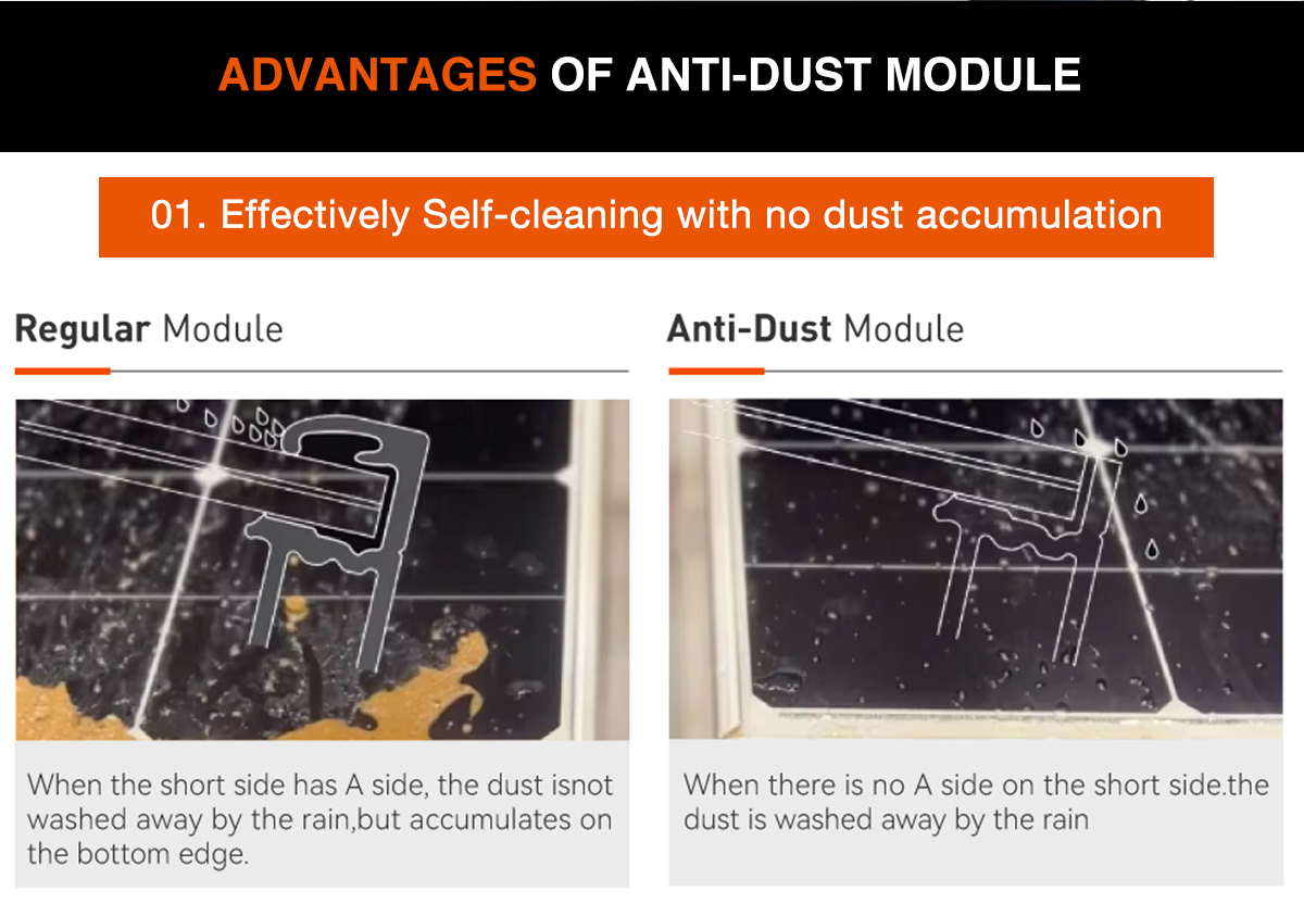 longi-anti-dust-module_02