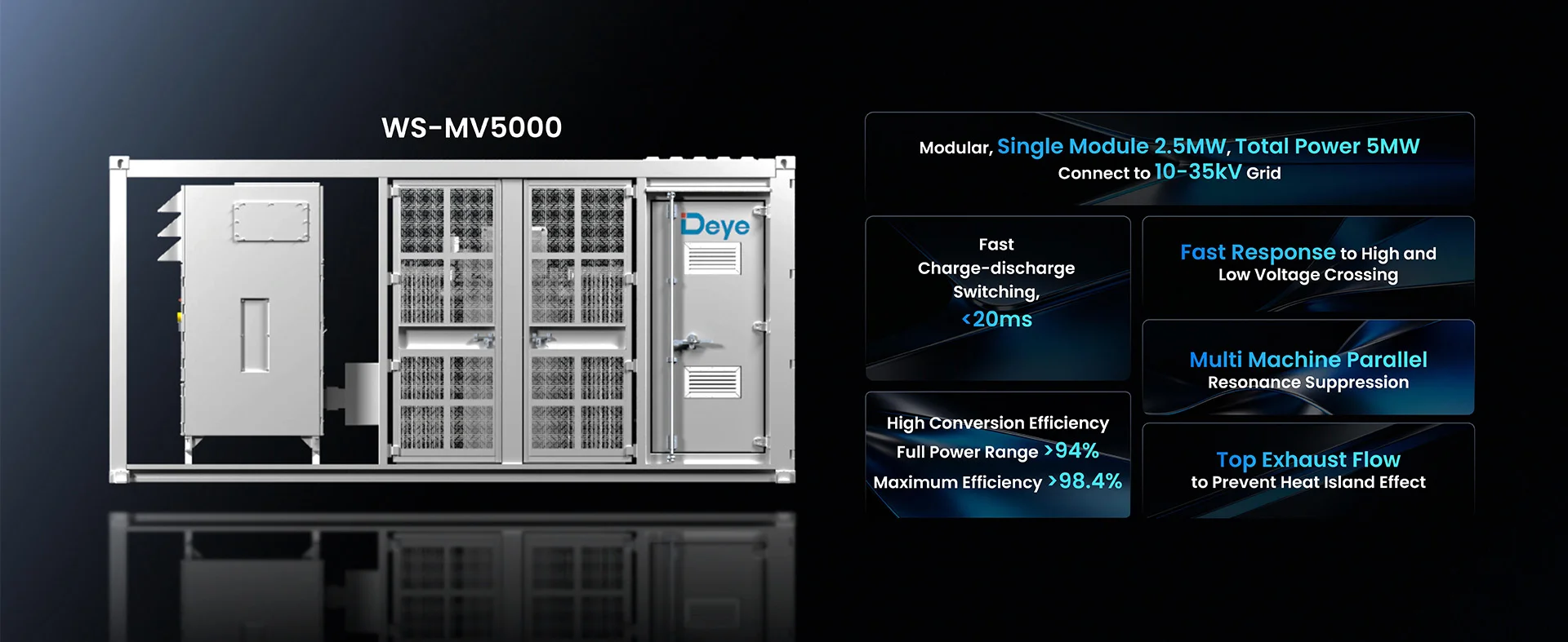 WS-L5000WS-MV5000-3