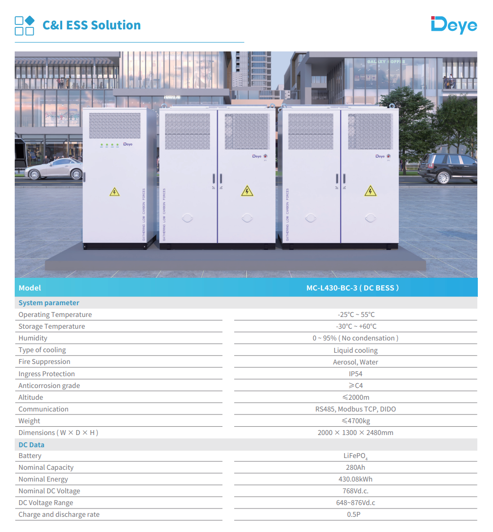 200kW 430kWh LFP Battery Cabinet