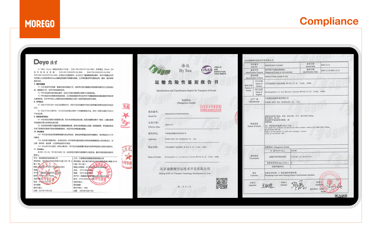 moregosolar deye Compliance