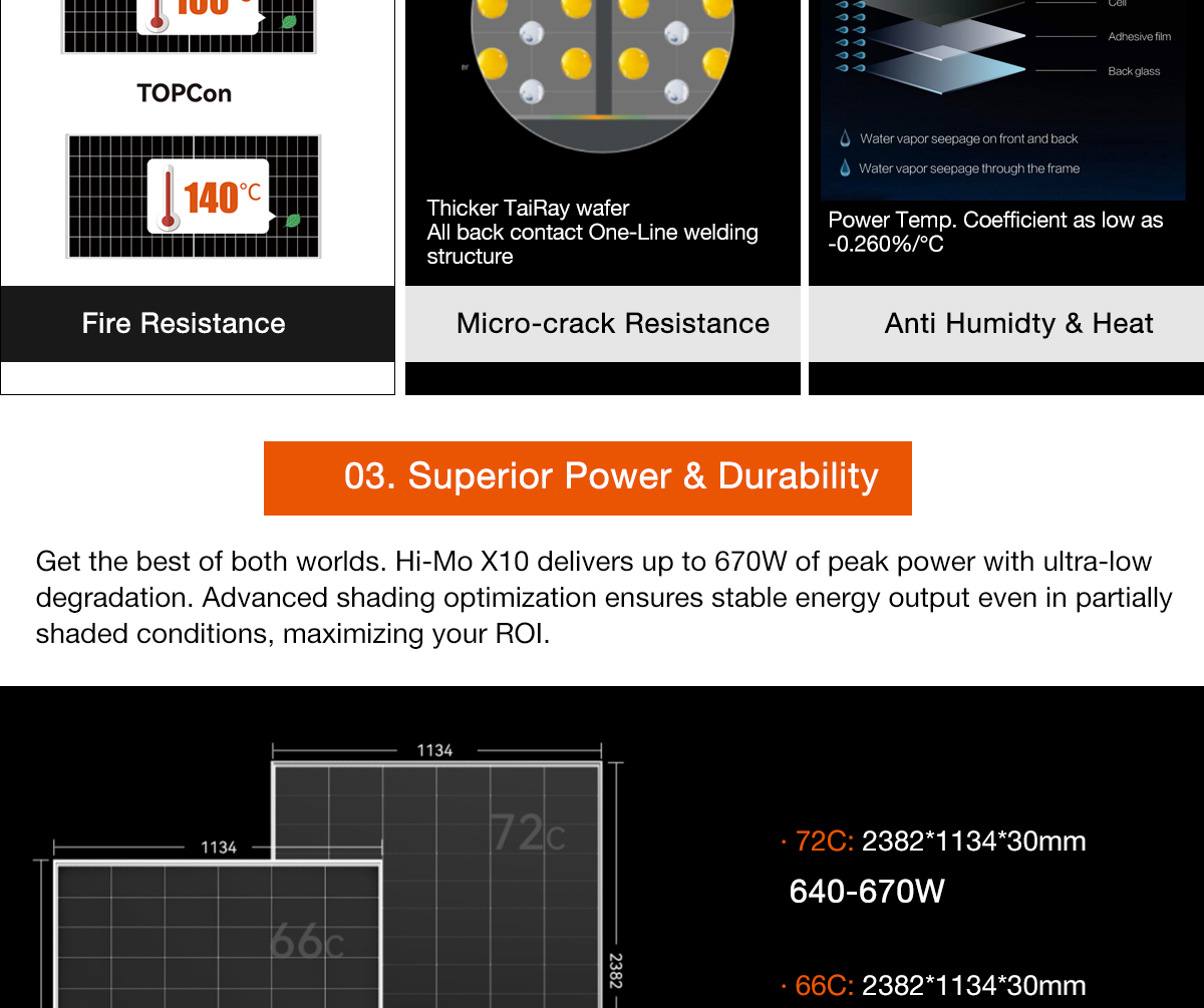 longi-Anti-Glare-module_06