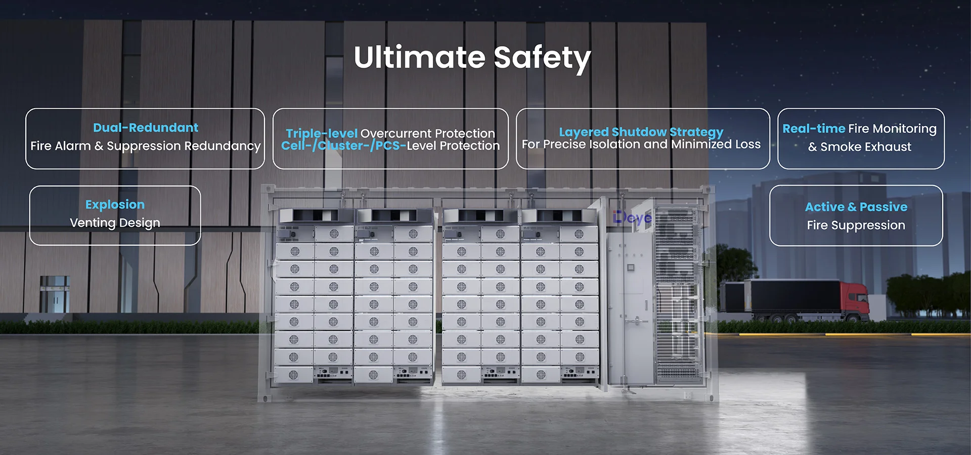 ultimate Safety solar solution