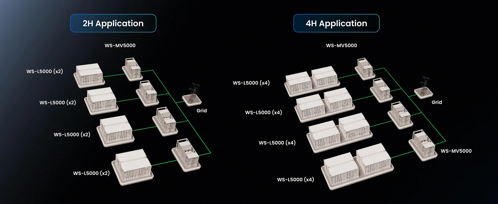 WS-L5000WS-MV5000-6