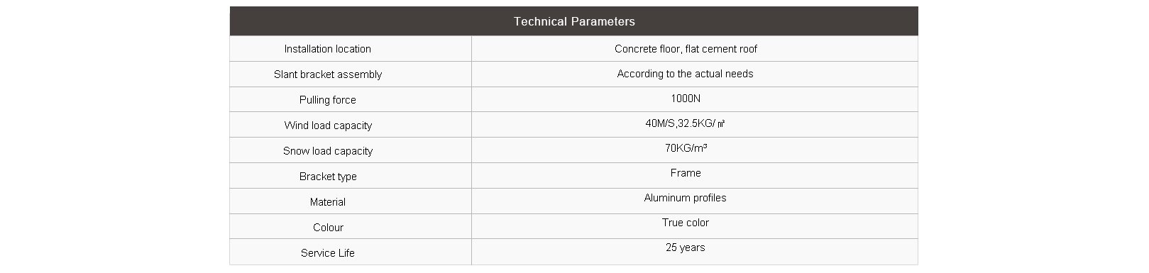 Column Cement Photovoltaic brackets price