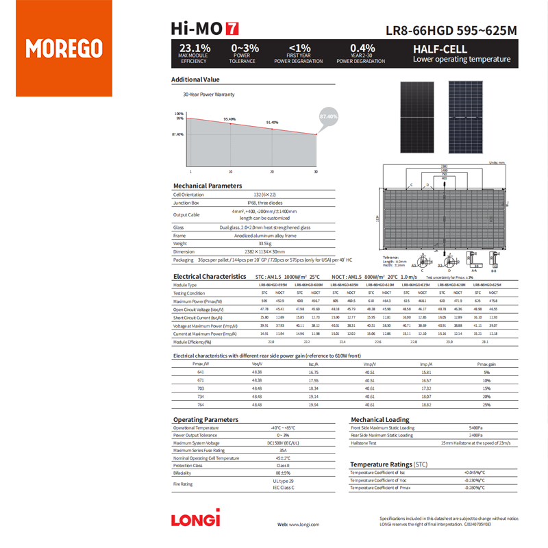 Longi Hi-MO 8 LR8-66HGD Double verre bifacial Solar Panel 600W 605W 610W 615W 620W 625W