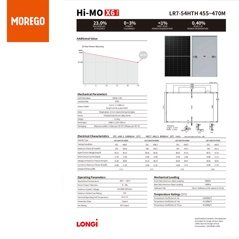 Longi Solar Hi-MO X6 Max Black Solar Panel 465W 460W 455W pour le toit à domicile