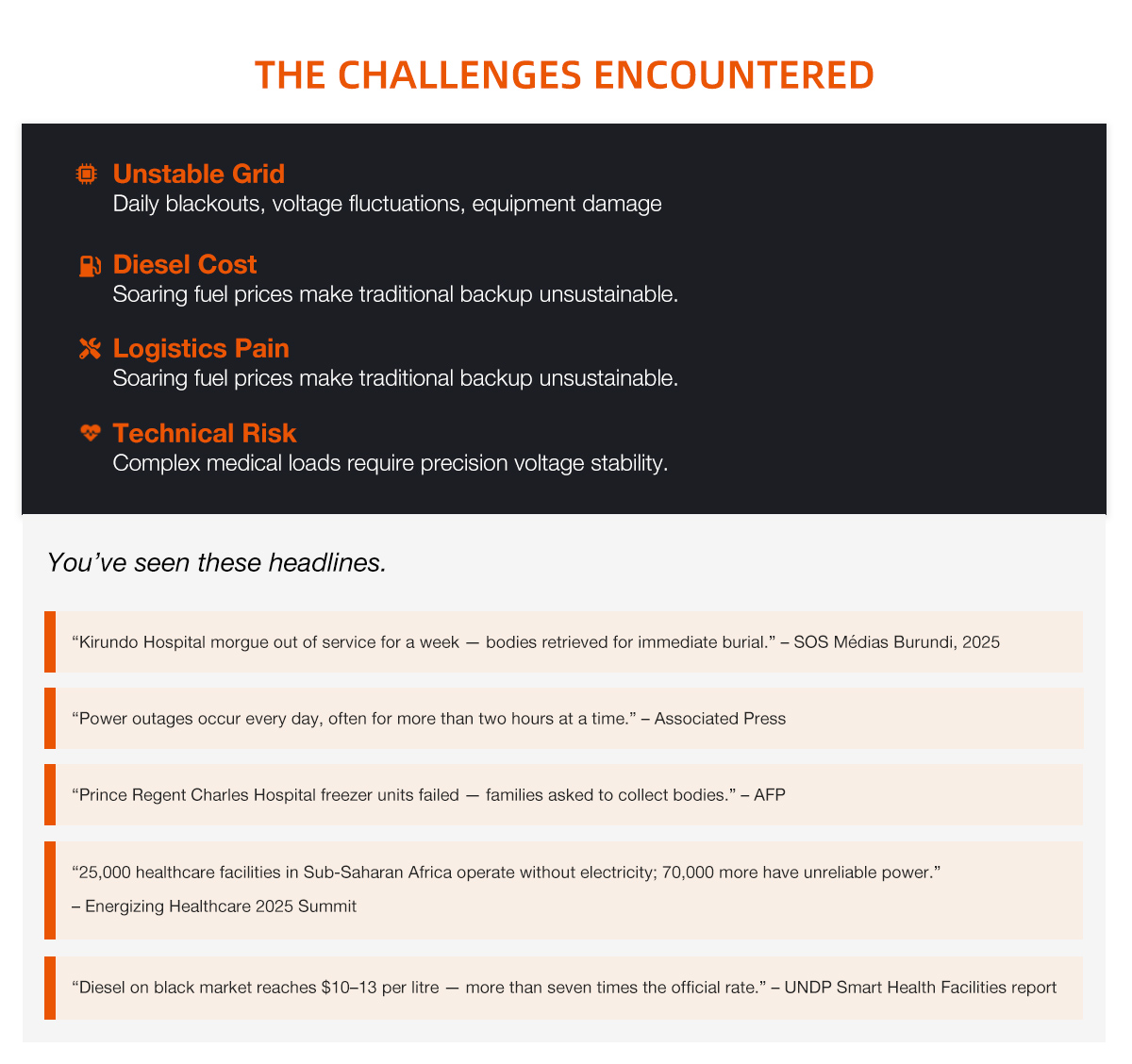 Photovoltaic installer