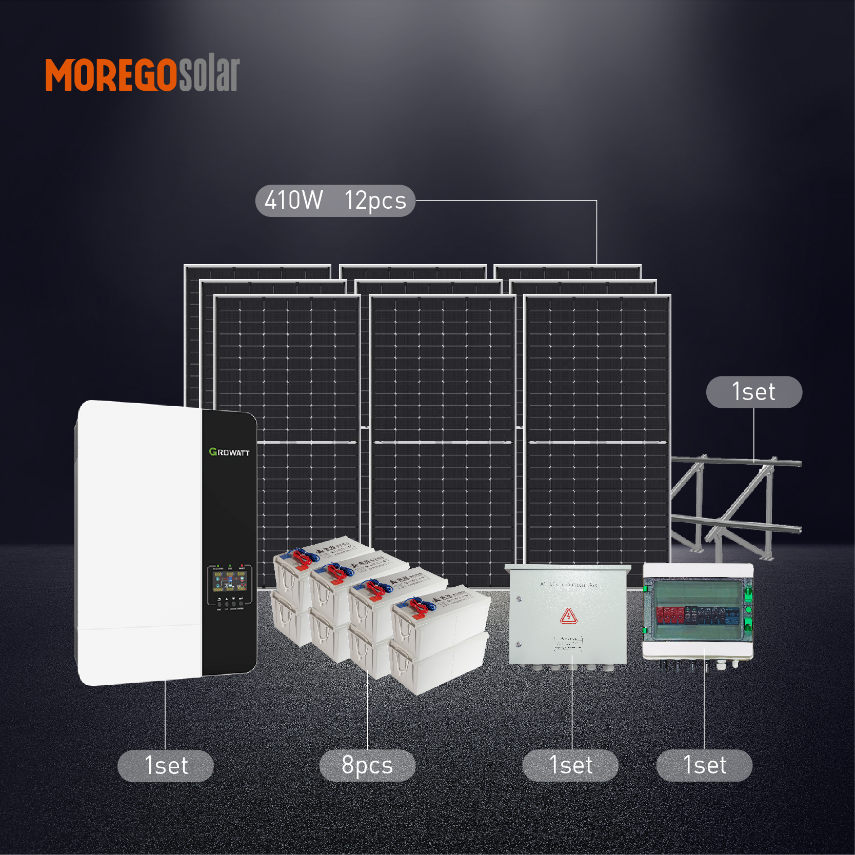 Moregosolar Solar Energy System 5kw Off Grid PV System 5000W Complete with Battery