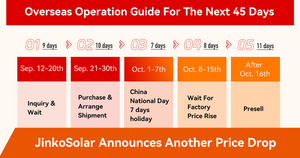 What’s Next for the Solar Market.png