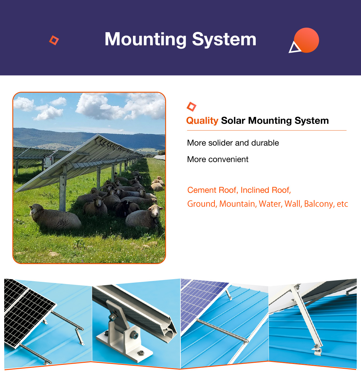 Landwirtschaftliche Sonnensystem