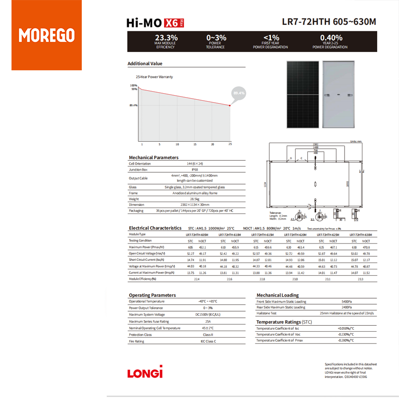 Longi HiMO X6 MAX Solar Panel 630W 625W 620W 620W 615W 610W 605W 600W Higher Power Modules