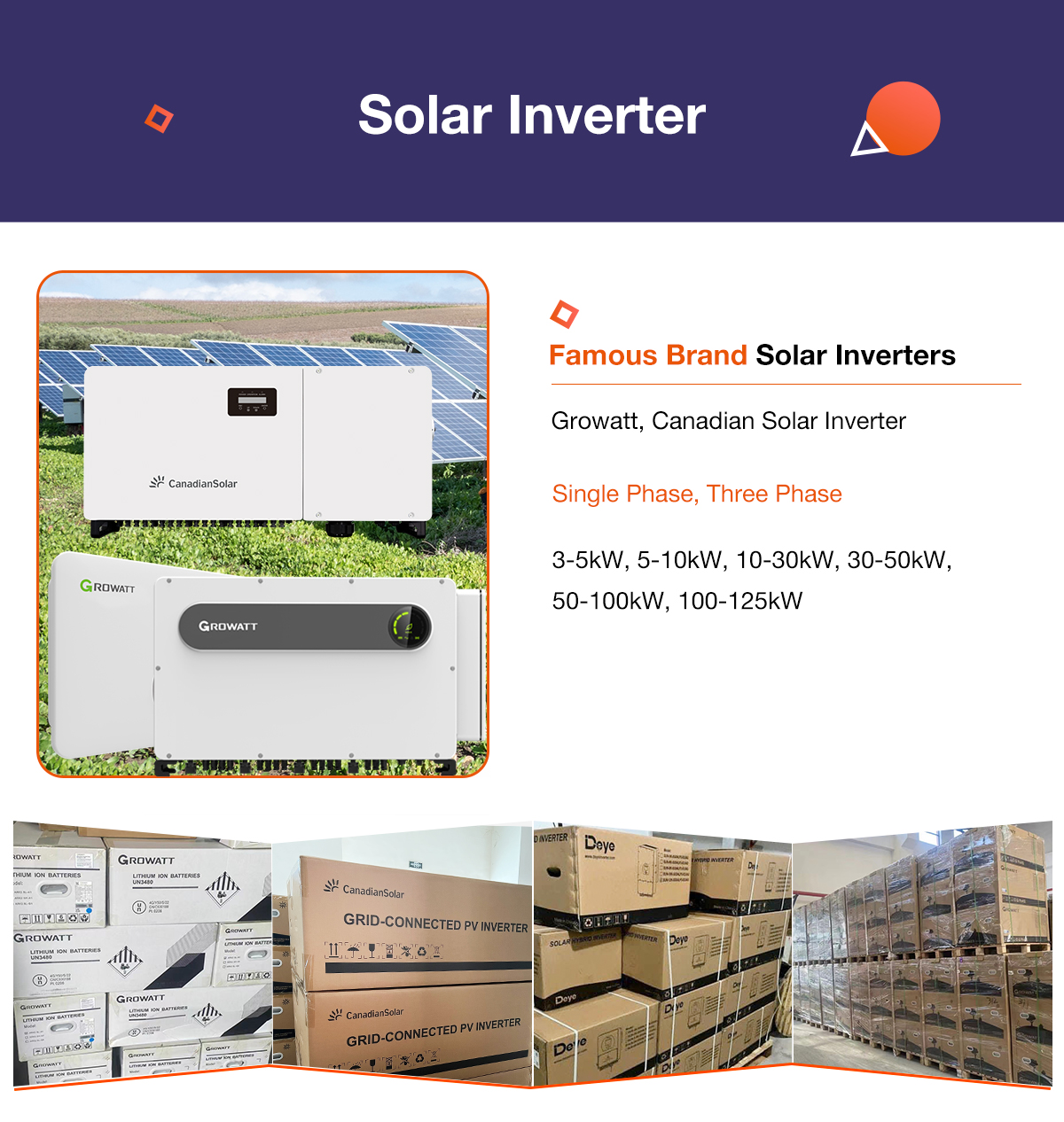 invertisseur solaire