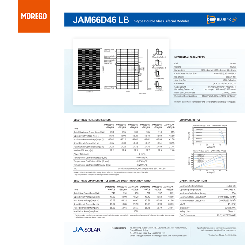 JA solar 210 mm Topcon N-Type Bifacial Solar Pannel 700W 705W 710W Module PV à double verre