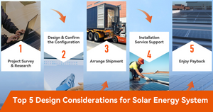 Top 5 Design Considerations for Solar Storage Energy Systems.png