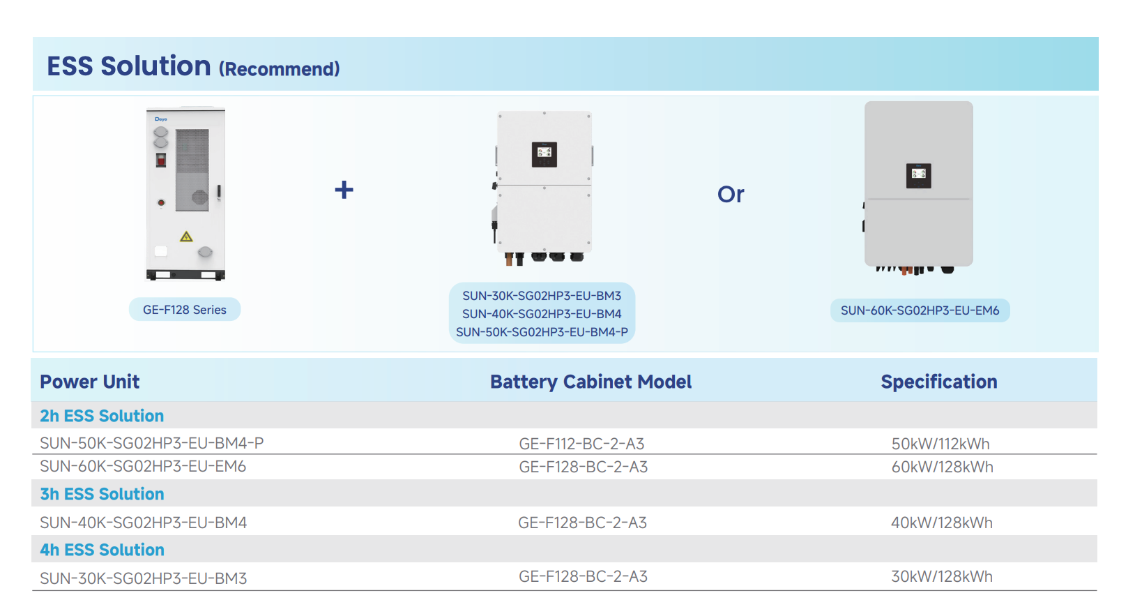 60kw 128kwh ESS Solution