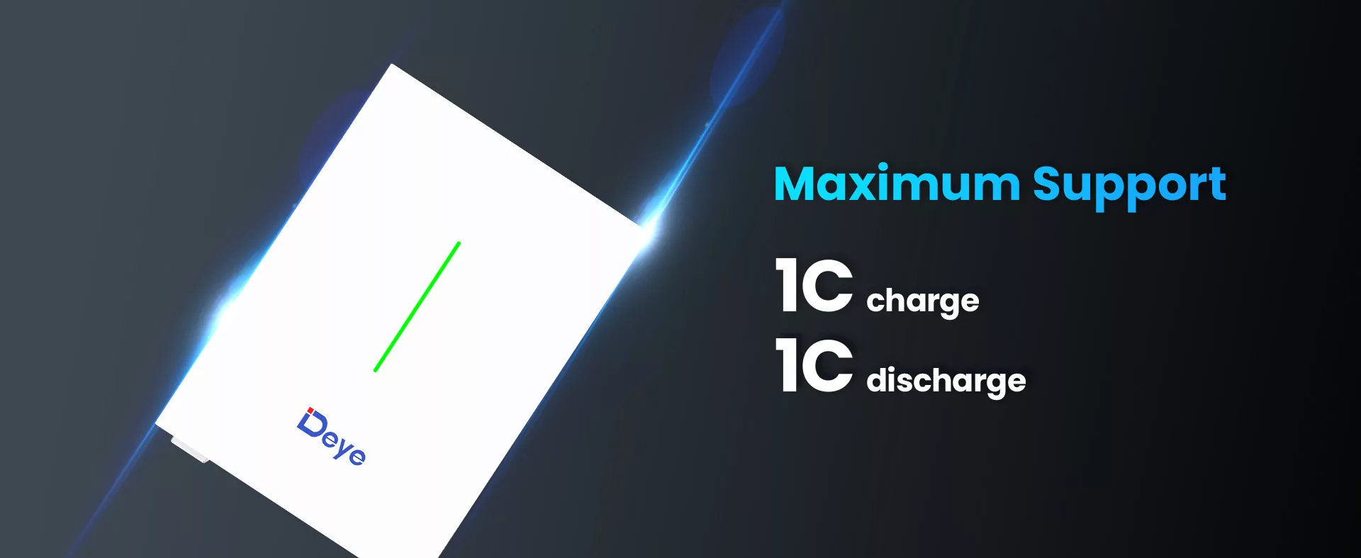 RW-F10.2_3-1C-charge-and-1.2C-discharge