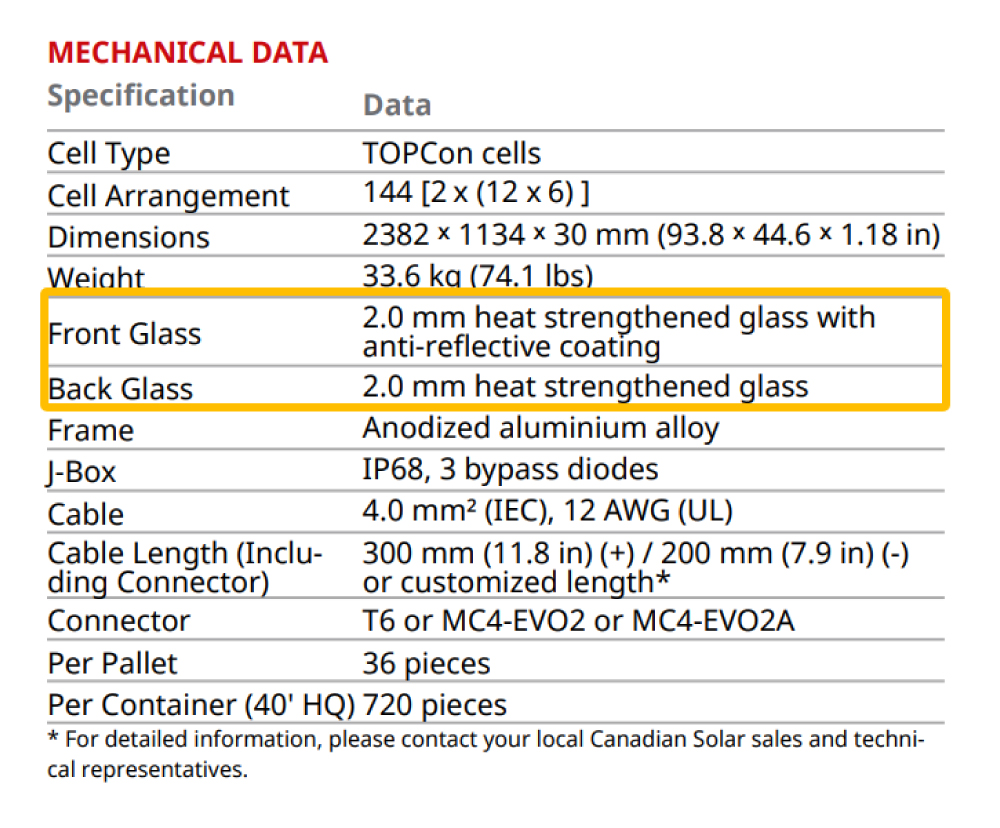 double glass solar panel datasheet
