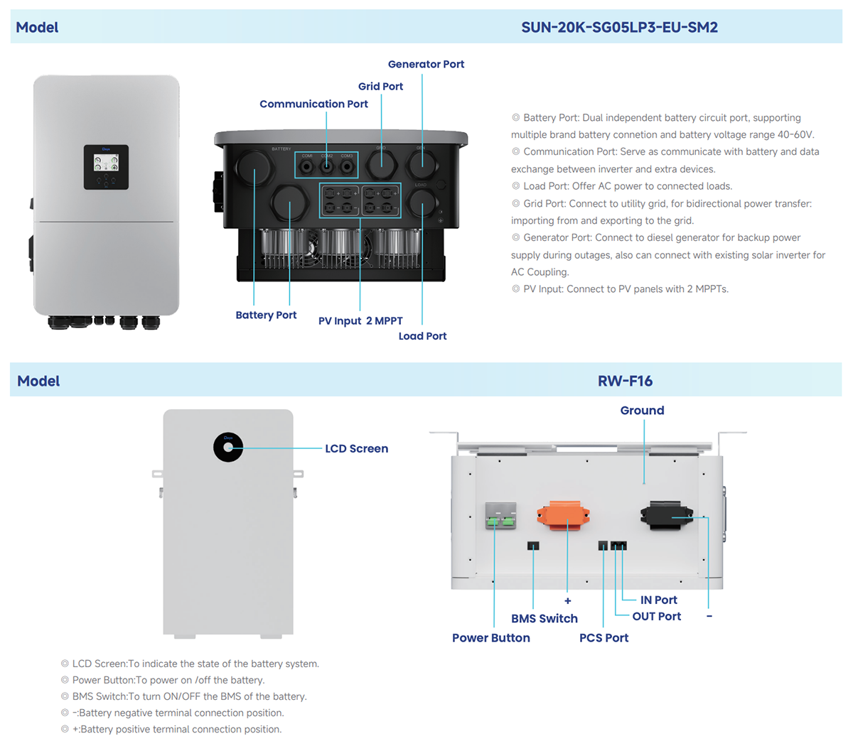 Residential solar system 20kw 14.4kwh