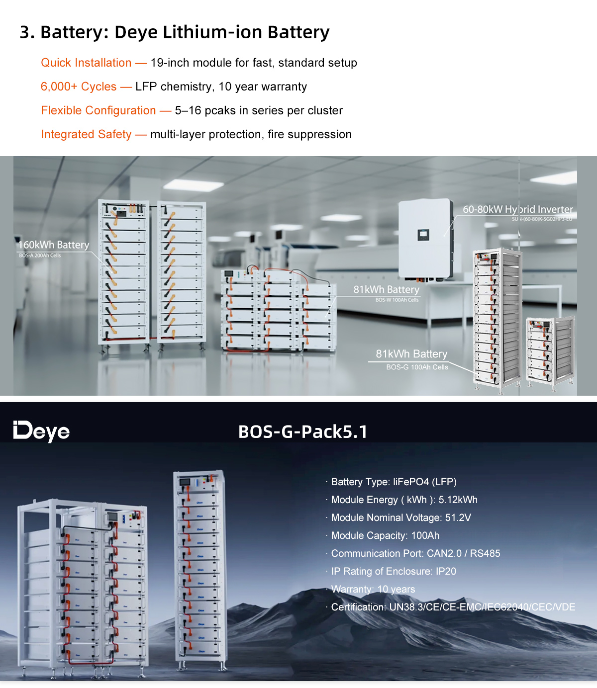 Deye battery BOS-G pack 5kwh