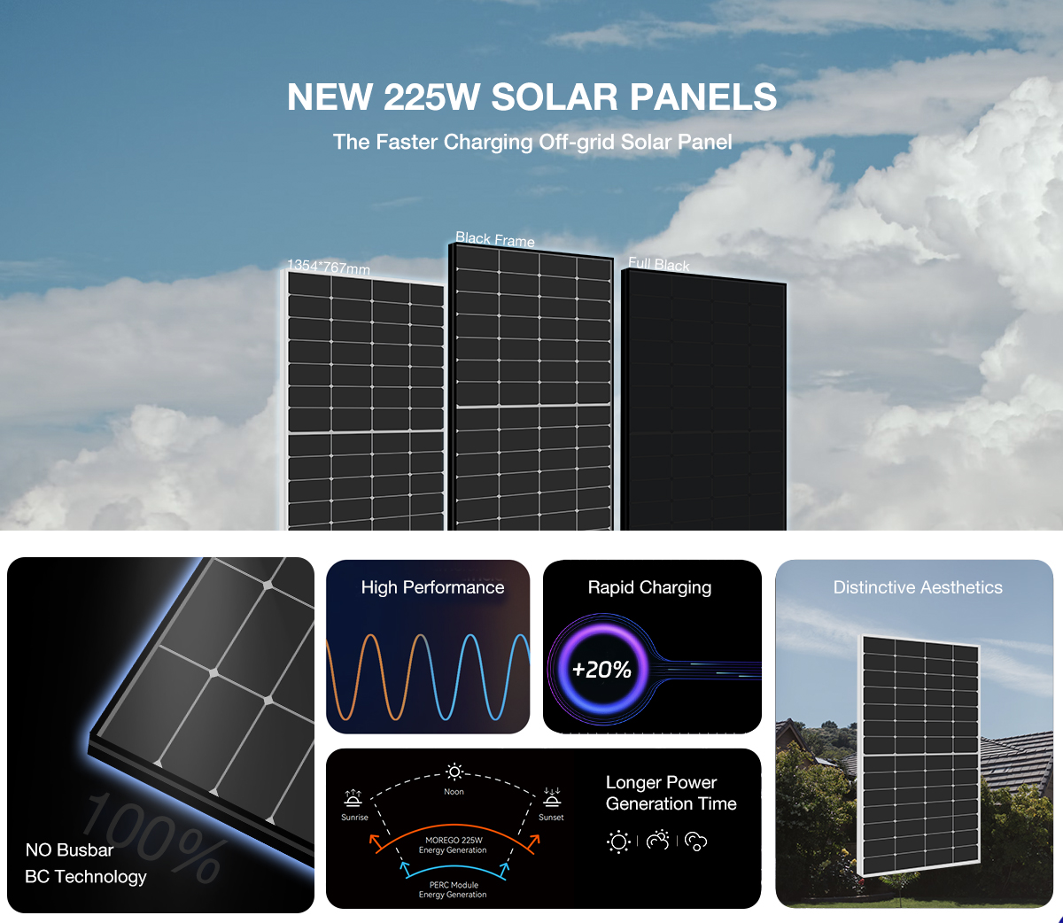MOREGO 225W 12 volt solar panel 200w 200 watt price 