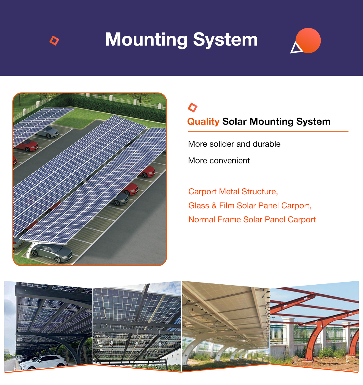 Carport-Montaging-System