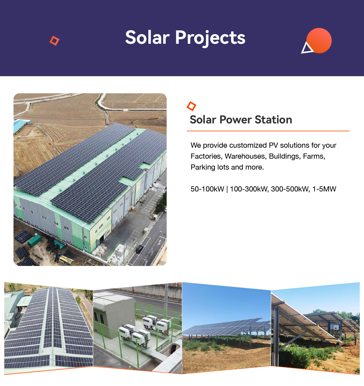 100 kW 1 MW Sonnensystem