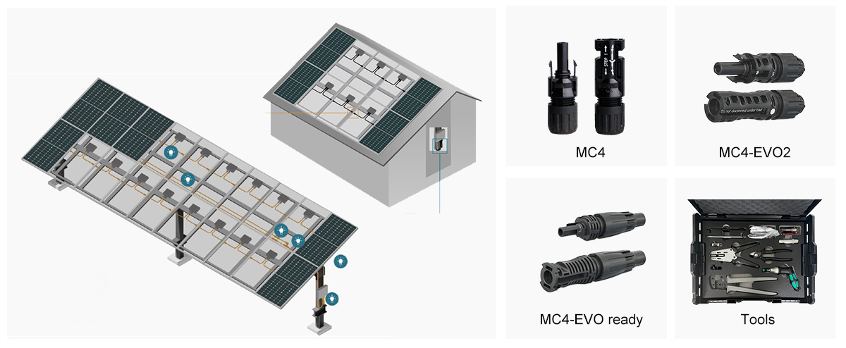 The Global Standard for PV Systems