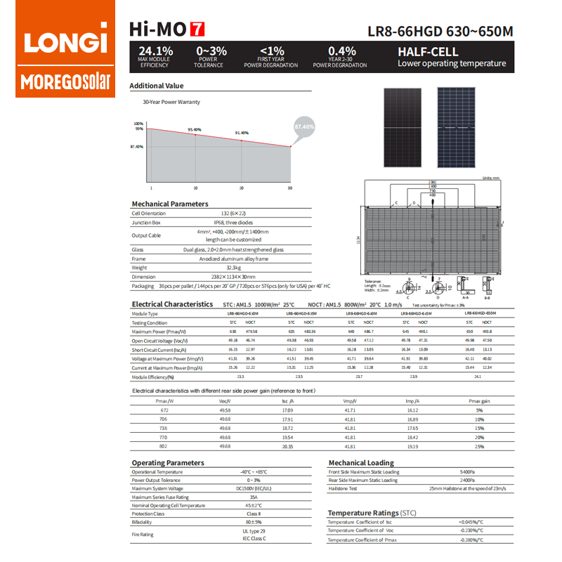 Longi Solar Hi-MO7 Bifacial Solar Panels 630W 635W 640W 645W 650W High-performance PV Modules for Utility Power Plant