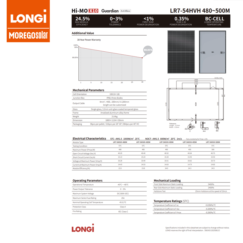 Longi Hi-MO X10 Guardian Anti Glare PV Module LR7-54HVH 500W 490W 485W 480W Solar Panels