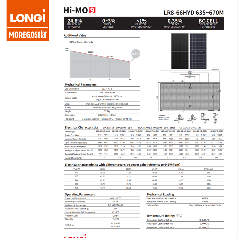 Longi Hi-MO9 LR8-66HYD Bifacial 670W 665W 660W 655W 650W 645W 640W Double Glass Solar Panel 