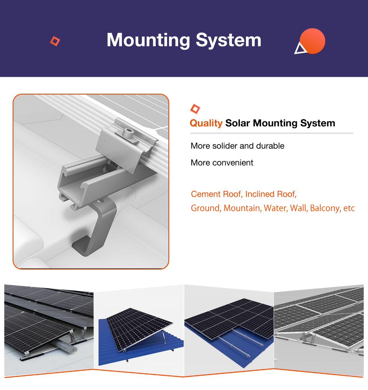 sistema solar montaje