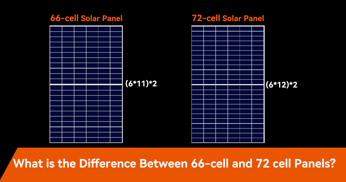 What is the difference between 66-cell and 72 cell solar panels?