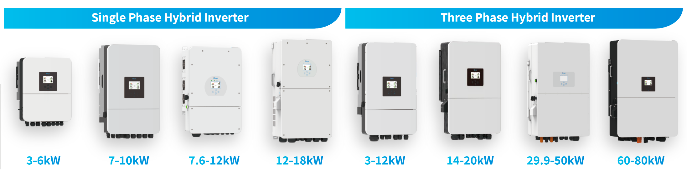 deye single phase and three phase hybrid inverters