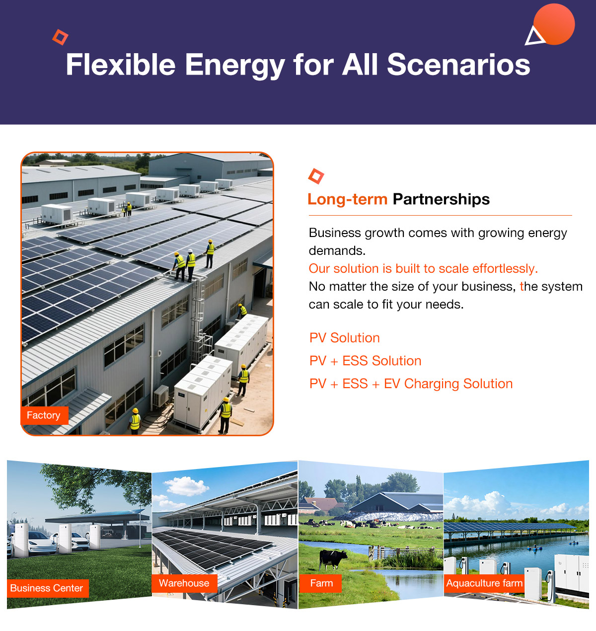 flexible solar system