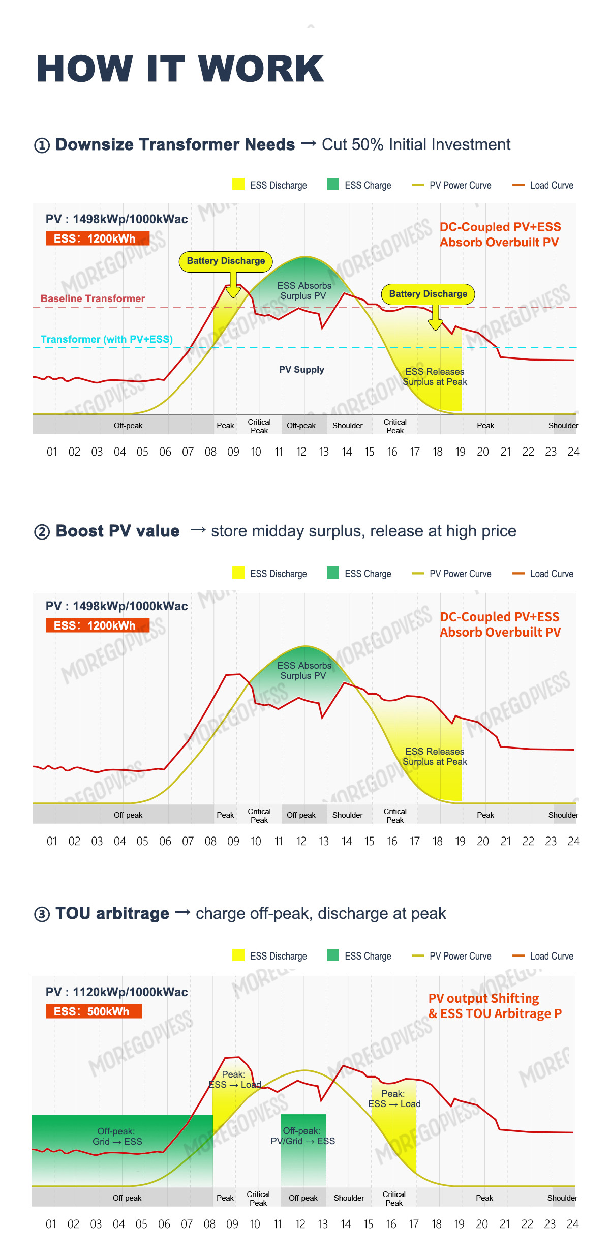 solar-energy-system_04